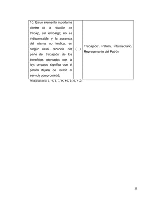 36
10. Es un elemento importante
dentro de la relación de
trabajo, sin embargo; no es
indispensable y la ausencia
del mismo no implica, en
ningún caso, renuncia por
parte del trabajador de los
beneficios otorgados por la
ley; tampoco significa que el
patrón dejará de recibir el
servicio comprometido
( )
Trabajador, Patrón, Intermediario,
Representante del Patrón
Respuestas: 3, 4, 5, 7, 9, 10, 8, 6, 1 ,2.
 