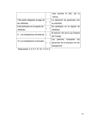 67
días durante el año, por lo
menos.
7.No están obligadas el pago de
las utilidades
( )
La obtención de ganancias con
su actividad.
8.No participan en el reparto de
utilidades
( )
No participan en el reparto de
utilidades
9. Los trabajadores domésticos ( )
El artículo 123 de la Ley Federal
del Trabajo
10. Los trabajadores eventuales.
( )
Los patrones comparten las
ganancias de la empresa con los
trabajadores
Respuestas: 3, 4, 6, 7, 8, 10, 1, 9, 5, 2.
 