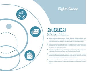 ENGLISH
Eighth Grade
Eighth grade general objectives.
By the end of eighth grade, students will be able to:
Identify vocabulary related to school facilities, personnel, courses, equipment, and
activities by listening to texts and peers in order to recognize characteristics of the
school environment and develop an attitude of respect and commitment toward it.
Understand and produce language related to housing, furniture, physical appearance
and personality, by interacting with peers, in order to exchange personal information
and opinions with respect and courtesy.
Recognize and produce language related to goods, by interacting with peers, in order
to exchange opinions and ideas about their economic and social context.
Interpret and generate language related to future plans, invitations, requests,
expressions of agreement and disagreement by writing texts and listening to oral input
in order to exchange ideas in social, cultural or academic situations.
Recognize and produce language related to healthy life habits by describing activities
and giving suggestions in order to exchange opinions about the importance of healthy
habits.
Ingles Tercer Ciclo.indd 32 7/17/08 9:26:53 PM
 