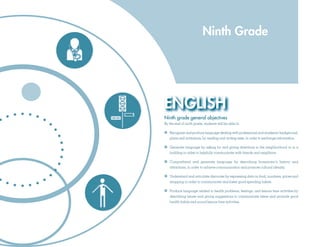 ENGLISH
Ninth Grade
Ninth grade general objectives
By the end of ninth grade, students will be able to:
Recognize and produce language dealing with professional and academic background,
plans and invitations, by reading and writing texts, in order to exchange information.
Generate language by asking for and giving directions in the neighborhood or in a
building in order to helpfully communicate with friends and neighbors.
Comprehend and generate language by describing hometown’s history and
attractions, in order to achieve communication and promote cultural identity.
Understand and articulate discourse by expressing data on food, numbers, prices and
shopping in order to communicate and foster good spending habits.
Produce language related to health problems, feelings, and leisure time activities by
describing issues and giving suggestions to communicate ideas and promote good
health habits and sound leisure time activities.
Ingles Tercer Ciclo.indd 46 7/17/08 9:27:05 PM
 