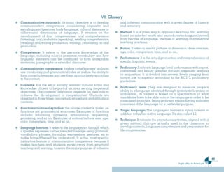 59
English syllabus for the third cycle
Communicative approach: its main objective is to develop
communicative competence considering linguistic and
extralinguistic (gestures, body language, cultural distances or
differences) dimensions of language. It stresses on the
development of four competencies: oral comprehension
(listening), oral production (speaking), reading comprehension
(reading) and writing production (writing), prioritizing on oral
production.
Competence: It refers to the person’s knowledge of the
language, including rules of grammar, vocabulary and how
linguistic elements can be combined to form acceptable
sentences, paragraphs or extended discourse.
Communicative competence: It refers to the learners’ ability to
use vocabulary and grammatical rules as well as the ability to
form correct utterances and use them appropriately according
to the context.
Contents: It is the set of socially relevant cultural forms and
knowledge chosen to be part of an area serving its general
objectives. The contents’ relevance depends on their role to
achieve the development of competencies. Contents are
classified in three types: conceptual, procedural and attitudinal
contents.
Functional/notional syllabus: the course content is based on
functions not grammatical structures. Examples of functions
include: informing, agreeing, apologizing, requesting,
promising, and so on. Examples of notions include size, age,
color, comparison, time, and so on.
Language function: It refers to the language act through which
a speaker expresses his/her intended message using grammar,
vocabulary, phrases, formulaic expressions, gestures, etc to
make himself/herself be understood. It is the most specific
distinctive feature of communicative competence because it
makes teachers and students move away from structural
teaching and learning, to serve the major purpose of cohesive
VII. Glossary
and coherent communication with a given degree of fluency
and accuracy.
Method: It is a given way to approach teaching and learning
based on selected tenets and procedures/techniques derived
from theories of language, theories of learning and reflective
teaching practices.
Notion: It refers to mental pictures or dimension ideas over size,
age, color, comparison, time, and so on..
Performance: It is the actual production and comprehension of
specific linguistic events.
Proficiency: It refers to language level performance with expert,
correctness and facility obtained through systematic learning
or acquisition. It is divided into several levels ranging from
novice low to superior according to the ACTFL proficiency
guidelines.
Proficiency tests: They are designed to measure people’s
ability in a language obtained through systematic learning or
acquisition. Its content is based on a specification of what
candidates have to be able to do in the language in order to be
considered proficient. Being proficient means having sufficient
command of the language for a particular purpose.
Target language: The language a learner is trying to learn in
addition to his/her native language. It’s also called L2.
Technique: It refers to the procedures/activities, aligned with a
given method, that are actually used in the classroom to
develop contents, language competencies and preparation for
life competencies.
Ingles Tercer Ciclo.indd 59 7/17/08 9:27:16 PM
 