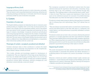 6
English syllabus for the third cycle
Language proficiency levels
Language proficiency levels are given by cycle of education and grade.
They are meant to serve as guiding references for planning, delivering and
evaluating teaching and learning to eventually reach the set language
proficiency levels2
by cycle of education and grade.
b. Contents
Presentation of content sets
The English syllabus presents and describes the sets of contents by each
grade providing an insightful view on how they are structured from the
simple to the complex, from the immediate students’ world to the farthest
and most abstract world, properly integrating and balancing the three
types of contents or knowledge: conceptual, procedural and attitudinal
and joining language learning, ranging from the mastery of simple daily
language functions to the mastery of more complicated and sophisticated
discourse. This new version of the English Syllabus has structured units of
study in a different form; these differences are highlighted in a comparative
chart of the former syllabus with the current one.
Three types of contents: conceptual, procedural and attitudinal
Contents’ relevance relies on their contribution to achieve the stated
objectives as well as language and preparation for life competencies.
Antoni Zabala3
defines contents as follows:
“Set of skills, attitudes and knowledge needed for development of
competencies. They are categorized in three large groups depending on
how they are related with knowing, knowing what to do or to be, that
is to say, conceptual contents, (deeds, concepts and conceptual systems),
procedural contents (skills, techniques, methods, strategies..etc.) and
attitudinal contents (attitudes, norms and values)”
The conceptual, procedural and attitudinal contents have the same
relevance because the importance and articulation of knowing, doing,
knowing what to be, and coexisting, is only reflected through their
integration. The challenge relies on overcoming the trend to solely” teach”
or learn by heart. They have a space and importance of their own but
must not be understood anymore as a synonym of successful learning.
This takes place only when the three types of contents are articulated.
Procedural contents deserve special attention because there is a potential
risk of confusing them with methodology. Cesar Coll4 defines them as
follows:
“They are always concerned with certain concrete forms of performance,
whose most salient feature is that they take place in a systematic and
orderly fashion, and that performance is purposely addressed to achieve
a definite goal“
Procedural contents are not new in the curriculum, whereas the practical
dimension or concepts application has been long fostered for decades.
They have been labeled before as techniques, skills, strategies, algorithms,
etc. When categorizing them as contents, the procedures are subjected to
planning and control in much the very same way activities are adequately
prepared to guarantee the learning of other types of contents5
.
Sequencing of contents
The scope and sequence has been meticulously elaborated vertically
and horizontally to guarantee that teachers will deliver teaching in a
scaffolding fashion and students will construct knowledge in the same
way.
Moreover, contents are suited to address students’ needs, interests and
problems to connect learning with background knowledge, previous life
experiences and a sense of usefulness; therefore, learning will emerge as
a likeable, enjoyable and meaningful task.
2 The American Council on the Teaching of Foreign Languages, Proficiency Guidelines, New York, 1989.
3 Marco Curricular. Antoni Zabala. Documento de referencia de consulta para el Ministerio de Educación, página 21.
4
Los Contenidos de la Reforma. Cesar Coll y otros. Editorial Santillana. Aula XXI, 1992, página 85.
5
Ibid. Página 103.
Ingles Tercer Ciclo.indd 6 7/17/08 9:26:33 PM
 