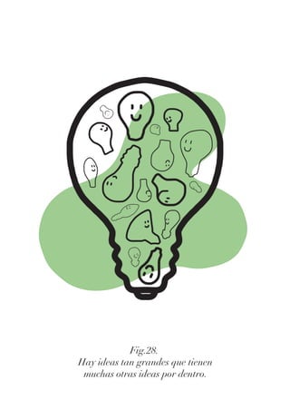 Fig.28.
Hay ideas tan grandes que tienen
muchas otras ideas por dentro.
 