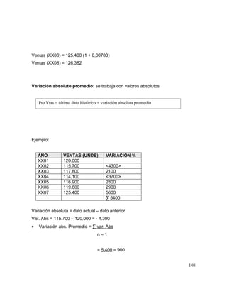 Ventas (XX08) = 125.400 (1 + 0,00783)
Ventas (XX08) = 126.382
Variación absoluto promedio: se trabaja con valores absolutos
Ejemplo:
AÑO VENTAS (UNDS) VARIACIÓN %
XX01 120.000
XX02 115.700 <4300>
XX03 117.800 2100
XX04 114.100 <3700>
XX05 116.900 2800
XX06 119.800 2900
XX07 125.400 5600
∑ 5400
Variación absoluta = dato actual – dato anterior
Var. Abs = 115.700 – 120.000 = - 4.300
• Variación abs. Promedio = ∑ var. Abs
n – 1
= 5.400 = 900
108
Pto Vtas = último dato histórico + variación absoluta promedio
 