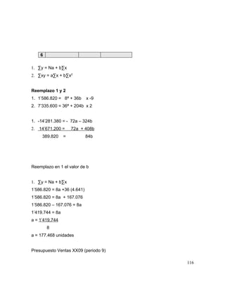 6
1. ∑y = Na + b∑x
2. ∑xy = a∑x + b∑x2
Reemplazo 1 y 2
1. 1’586.820 = 8ª + 36b x -9
2. 7’335.600 = 36ª + 204b x 2
1. -14’281.380 = - 72a – 324b
2. 14’671.200 = 72a + 408b
389.820 = 84b
Reemplazo en 1 el valor de b
1. ∑y = Na + b∑x
1’586.820 = 8a +36 (4.641)
1’586.820 = 8a + 167.076
1’586.820 – 167.076 = 8a
1’419.744 = 8a
a = 1’419.744
8
a = 177.468 unidades
Presupuesto Ventas XX09 (periodo 9)
116
 