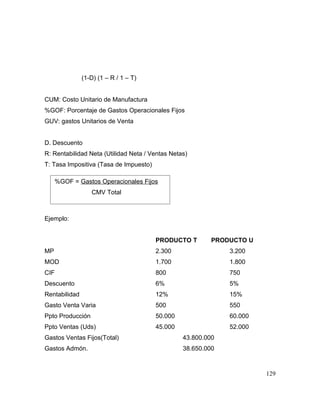 (1-D) (1 – R / 1 – T)
CUM: Costo Unitario de Manufactura
%GOF: Porcentaje de Gastos Operacionales Fijos
GUV: gastos Unitarios de Venta
D. Descuento
R: Rentabilidad Neta (Utilidad Neta / Ventas Netas)
T: Tasa Impositiva (Tasa de Impuesto)
Ejemplo:
PRODUCTO T PRODUCTO U
MP 2.300 3.200
MOD 1.700 1.800
CIF 800 750
Descuento 6% 5%
Rentabilidad 12% 15%
Gasto Venta Varia 500 550
Ppto Producción 50.000 60.000
Ppto Ventas (Uds) 45.000 52.000
Gastos Ventas Fijos(Total) 43.800.000
Gastos Admón. 38.650.000
129
%GOF = Gastos Operacionales Fijos
CMV Total
 