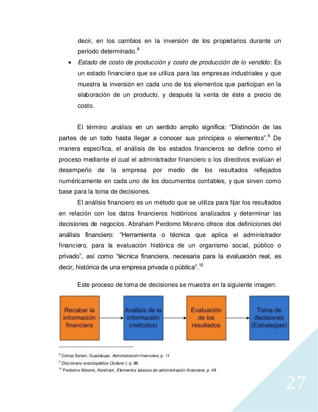 Elementos Basicos De La Administracion Financiera Pdf Converter Elementos Basicos De La Administracion Financiera Pdf Converter