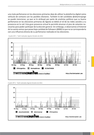 Webperiodismo en un ecosistema líquido




una mala perfomance en las elecciones primarias dejo de utilizar la plataforma digital como
vehículo de contacto con los posibles electores. También lo del candidato @altamirajorge
se puede mencionar, ya que se le atribuyó por parte de analistas políticos que su buena
perfomance en las elecciones primarias de Agosto se debió al rol de las redes sociales y su
presencia en la red. Esta gran presencia virtual le permitió alcanzar el piso de votantes ne-
cesarios para poder participar de la elección general. Sin embargo, si observamos el historial
de la cuenta vemos que posee baja cantidad de followers (8000) lo que no se correspondería
con una influencia directa de su perfomance realizada en las elecciones.
Cuadro Nº 1 - Twitt realizados Agosto Octubre de 2011




                                                                                                       65




Cuadro Nº 2 - Twitt realizados Agosto Octubre de 2011
 