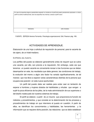 69
En caso de requerirse alguna característica especial no incluida en el perfil del puesto previamente autorizado o si dicho
perfil ha sufrido modificaciones, favor de especificar las mismas o anexar el perfil nuevo:
Solicitante Jefe inmediato
ACTIVIDADES DE APRENDIZAJE.
Elaboración de una hoja o solicitud de requisición de personal, para la vacante de
de cajero, de un hotel mediano.
5.4 PERFIL DEL PUESTO.
Los perfiles del puesto se elaboran generalmente antes de requerir que se cubra
una vacante, por ello, son previos a la requisición. Sin embargo, cada vez que
tenemos un puesto vacante es conveniente revisar si las funciones que se deben
desempeñar en este, los resultados que debe generar, las condiciones de trabajo,
la evolución del mismo a algún otro factor ha variado significativamente, de tal
manera que nos lleve a esperar varias características distintas de la persona que
ocupara esa posición en esta nueva oportunidad.
Un perfil del puesto debe ser realista para evitar caer en tentación de
esperar a hombres y mujeres dotados de habilidades y virtudes que vengan a
suplir la poca eficiencia de los jefes, de la mala administración de sus superiores o
del diseño inadecuado de nuestros sistemas de trabajo.
El perfil se elabora a partir de un insumo que proporciona la función de
métodos y procedimientos, y que consiste en la determinación de los procesos y
procedimientos de trabajo en que interviene el puesto en cuestión. A partir de
ellos, se identifican los conocimientos y habilidades, las herramientas y la
información que se requiere dicha posición, las relaciones que se debe establecer
FUENTE: ZEPEDA Herrera Fernando. Psicología organizacional. Edit. Pearson pág. 169.
 