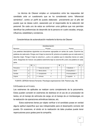 87
La técnica de Cleaver emplea un comparativo entre las respuestas del
candidato ante un cuestionario que se ha considerado como “diferencial
semántico”, contra un perfil de puesto elaborado previamente por el jefe del
puesto que se desea cubrir, asesorado por el responsable de la selección del
personal. De cada uno de estos se conforman unos gráficos que nos permitan
identificar las preferencias de desarrollo de la persona en cuatro escalas, empuje,
influencia, estabilidad y constancia.
Características de autoevaluación mediante la técnica de Cleaver
Autodescripción
Nombre:_____________________________ Puesto:____________________ Fecha:__________
Las palabras descriptivas siguientes se encuentran agrupadas en series de cuatro. Examine las
palabras de cada serie. Ponga una X bajo la columna M, próxima a la palabra que en cada serie lo
describa mejor. Ponga X bajo la columna L, junto a la palabra que lo describa menos en cada
serie. Asegúrese de marcar una palabra solamente bajo la columna M y solo una palabra en cada
serie.
M L M L M L
Persuasivo 11 1 1 Fuerza de voluntad 1 1 Obediente 1
Gentil 2 2 Mente abierta 2 2 Quisquilloso 2
Humilde 3 3 Complaciente 3 3 Inconquistable 3
Original 4 4 Animoso 4 4 Juguetón 4
5.9 EXAMEN DE APTITUDES.
Los exámenes de aptitudes se realizan como complemento de la psicometría.
Estos pueden consistir en exámenes de destreza en el uso de un procesador de
textos, en el manejo de vehículos de carga, en el manejo de un montacargas, en
la realización de operaciones aritméticas básicas, etc.
Estos exámenes tienes por objeto verificar si el candidato posee en verdad
alguna aptitud específica que sea indispensable para el desempeño correcto del
puesto. En ocasiones, el olvido en la realización de tales pruebas puede tener
repercusiones poco gratas para la compañía.
FUENTE: ZEPEDA Herrera Fernando. Psicología organizacional. Edit. Pearson pág. 186.
 