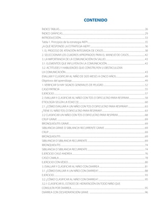 CONTENIDO
ÍNDICE TABLAS........................................................................................................................................................................26
ÍNDICE GRÁFICAS.................................................................................................................................................................29
INTRODUCCIÓN.....................................................................................................................................................................33
Tabla 1. Principios de la estrategia AIEPI.................................................................................................................35
¿A QUÉ RESPONDE LA ESTRATEGIA AIEPI?............................................................................................................36
1. EL PROCESO DE ATENCIÓN INTEGRADA DE CASOS..................................................................................38
2. SELECCIONAR LOS CUADROS APROPIADOS PARA EL MANEJO DE CASOS................................42
3. LA IMPORTANCIA DE LA COMUNICACIÓN EN SALUD.............................................................................43
3.1. ELEMENTOS QUE INFLUYEN EN LA COMUNICACIÓN...........................................................................43
3.2. ACTITUDES Y HABILIDADES QUE CONSTRUYEN U OBSTACULIZAN
LA COMUNICACIÓN............................................................................................................................................................43
EVALUAR Y CLASIFICAR AL NIÑO DE DOS MESES A CINCO AÑOS.........................................................49
Objetivos del aprendizaje................................................................................................................................................49
1. VERIFICAR SI HAY SIGNOS GENERALES DE PELIGRO..................................................................................52
CASO PATRICIA ......................................................................................................................................................................55
EJERCICIO..................................................................................................................................................................................57
2. EVALUAR Y CLASIFICAR AL NIÑO CON TOS O DIFICULTAD PARA RESPIRAR................................58
ETIOLOGÍA SEGÚN LA EDAD [3]..................................................................................................................................60
2.1 ¿CÓMO EVALUAR A UN NIÑO CON TOS O DIFICULTAD PARA RESPIRAR?..................................63
¿TIENE EL NIÑO TOS O DIFICULTAD PARA RESPIRAR?.....................................................................................63
2.2 CLASIFICAR UN NIÑO CON TOS O DIFICULTAD PARA RESPIRAR.....................................................68
CRUP GRAVE............................................................................................................................................................................69
BRONQUIOLITIS GRAVE.....................................................................................................................................................69
SIBILANCIA GRAVE O SIBILANCIA RECURRENTE GRAVE................................................................................69
CRUP.............................................................................................................................................................................................69
BRONQUIOLITIS.....................................................................................................................................................................69
SIBILANCIA O SIBILANCIA RECURRENTE.................................................................................................................69
BRONQUIOLITIS.....................................................................................................................................................................74
SIBILANCIA O SIBILANCIA RECURRENTE.................................................................................................................74
EJERCICIO CASO ANDREA...............................................................................................................................................76
CASO CAMILA.........................................................................................................................................................................78
EJERCICIO CON VÍDEO.......................................................................................................................................................80
3. EVALUAR Y CLASIFICAR AL NIÑO CON DIARREA..........................................................................................81
3.1 ¿CÓMO EVALUAR A UN NIÑO CON DIARREA?............................................................................................88
EJERCICIO..................................................................................................................................................................................93
3.2 ¿CÓMO CLASIFICAR AL NIÑO CON DIARREA?............................................................................................95
3.2.1 CLASIFICAR EL ESTADO DE HIDRATACIÓN EN TODO NIÑO QUE
CONSULTA POR DIARREA.................................................................................................................................................95
DIARREA CON DESHIDRATACIÓN GRAVE .............................................................................................................96
 