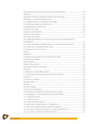 14
AIEPI - Libro Clínico
DESNUTRICIÓN GRAVE MIXTA (KWASHIORKOR MARASMÁTICO)........................................................185
OBESIDAD..............................................................................................................................................................................185
PERIODOS CRÍTICOS DE AUMENTO DE RIESGO DE OBESIDAD:............................................................186
PATRONES DE CRECIMIENTO INFANTIL [6] ........................................................................................................187
8.2. ¿CÓMO EVALUAR EL CRECIMIENTO DEL NIÑO?.....................................................................................191
8.3. ¿CÓMO REGISTRAR LOS DATOS DE LA .......................................................................................................199
EVALUACIÓN EN LOS GRÁFICOS?............................................................................................................................199
EJERCICIO CASO ANA.....................................................................................................................................................201
EJERCICIO CASO ROBERTO..........................................................................................................................................207
EJERCICIO CASO ENRIQUE...........................................................................................................................................211
EJERCICIO CASO ROSITA...............................................................................................................................................215
8.4. ¿CÓMO INTERPRETAR LOS PUNTOS MARCADOS PARA INDICADORES DE
CRECIMIENTO?.....................................................................................................................................................................219
8.5. ¿CÓMO INTERPRETAR TENDENCIAS EN LAS CURVAS DE CRECIMIENTO?..............................220
8.6. CLASIFICAR EL CRECIMIENTO DEL NIÑO....................................................................................................224
CLASIFIQUE EL EXCESO DE PESO............................................................................................................................224
OBESO.......................................................................................................................................................................................225
SOBREPESO...........................................................................................................................................................................225
CONTINÚE CLASIFICANDO EL CRECIMIENTO DEL NIÑO..........................................................................225
DESNUTRICIÓN SEVERA.................................................................................................................................................227
DESNUTRICIÓN...................................................................................................................................................................227
RIESGO DESNUTRICIÓN.................................................................................................................................................227
ADECUADO ESTADO NUTRICIONAL......................................................................................................................227
EJERCICIO..............................................................................................................................................................................229
9. VERIFICAR SI EL NIÑO TIENE ANEMIA...............................................................................................................234
9.1 ¿CÓMO EVALUAR A UN NIÑO PARA DETECTAR ANEMIA?................................................................235
EJERCICIO...............................................................................................................................................................................237
CLASIFICAR LA ANEMIA.................................................................................................................................................239
ANEMIA SEVERA ................................................................................................................................................................240
ANEMIA....................................................................................................................................................................................240
NO TIENE ANEMIA ............................................................................................................................................................240
EJERCICIO CASO MARIANA.........................................................................................................................................241
10. VERIFICAR LA POSIBILIDAD DE MALTRATO EN EL NIÑO.....................................................................245
10.1 DEFINICIÓN Y CLASIFICACIÓN DEL MALTRATO INFANTIL..............................................................246
10.1.1 MALTRATO FÍSICO...............................................................................................................................................247
10.1.2. ABUSO SEXUAL....................................................................................................................................................248
10.1.3 MALTRATO EMOCIONAL.................................................................................................................................249
10.1.4 MALTRATO POR NEGLIGENCIA O ABANDONO.................................................................................250
10.2 FACTORES DE RIESGO PARA EL MALTRATO INFANTIL.......................................................................250
10.3 EVALUAR AL NIÑO EN BÚSQUEDA DE SIGNOS DE MALTRATO...................................................251
10.4 CLASIFICAR AL NIÑO BUSCANDO MALTRATO......................................................................................257
 