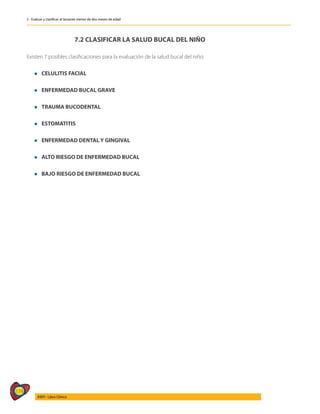 174
AIEPI - Libro Clínico
2 - Evaluar y clasificar al lactante menor de dos meses de edad
7.2 CLASIFICAR LA SALUD BUCAL DEL NIÑO
Existen 7 posibles clasificaciones para la evaluación de la salud bucal del niño:
l CELULITIS FACIAL
l ENFERMEDAD BUCAL GRAVE
l TRAUMA BUCODENTAL
l ESTOMATITIS
l ENFERMEDAD DENTAL Y GINGIVAL
l ALTO RIESGO DE ENFERMEDAD BUCAL
l BAJO RIESGO DE ENFERMEDAD BUCAL
 