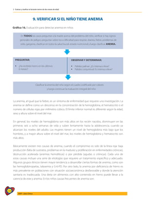 234
AIEPI - Libro Clínico
2 - Evaluar y clasificar al lactante menor de dos meses de edad
9. VERIFICAR SI EL NIÑO TIENE ANEMIA
Gráfica 16. Evaluación para detectar anemia en niños
En TODOS los casos preguntar a la madre acerca del problema del niño, verificar si hay signos
generales de peligro; preguntar sobre tos o dificultad para respirar, diarrea, fiebre, problemas de
oído, garganta, clasificar en todos la salud bucal, estado nutricional y luego clasificar ANEMIA.
PREGUNTAR:
	¿Ha recibido hierro en los últimos
	 6 meses?
OBSERVAR Y DETERMINAR:
 Palidez palmar: ¿Es intensa o leve?
 Palidez conjuntival: Es intensa o leve?
Clasificar la anemia del niño según el cuadro codificado por colores
y luego continuar la evaluación integral del niño
La anemia, al igual que la fiebre, es un síntoma de enfermedad que requiere una investigación. La
anemia se define como un descenso en la concentración de la hemoglobina, el hematocrito o el
número de células rojas por milímetro cúbico. El límite inferior normal es diferente según la edad,
sexo y altura sobre el nivel del mar.
En general, los niveles de hemoglobina son más altos en los recién nacidos, disminuyen en las
primeras seis a ocho semanas de vida y suben lentamente hasta la adolescencia, cuando ya
alcanzan los niveles del adulto. Las mujeres tienen un nivel de hemoglobina más bajo que los
hombres, y a mayor altura sobre el nivel del mar, los niveles de hemoglobina y hematocrito son
más altos.
Básicamente existen tres causas de anemia, cuando el compromiso es solo de la línea roja: baja
producción (falta de sustratos, problemas en la madurez y proliferación en enfermedades crónicas),
destrucción acelerada (anemias hemolíticas) o por pérdida (agudas o crónicas). Cada una de
estas causas incluye una serie de etiologías que requiere un tratamiento específico y adecuado.
Algunos grupos étnicos tienen mayor tendencia a desarrollar ciertas formas de anemia, como son
las hemoglobinopatías, talasemia y G-6-PD. Por otro lado, la anemia por deficiencia de hierro es
más prevalente en poblaciones con situación socioeconómica desfavorable y donde la atención
sanitaria es inadecuada. Una dieta sin alimentos con alto contenido en hierro puede llevar a la
carencia de este y anemia. En los niños causas frecuentes de anemia son:
 