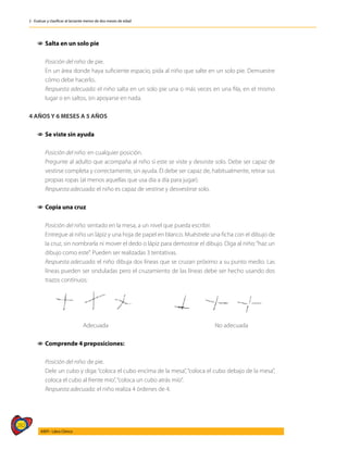 282
AIEPI - Libro Clínico
2 - Evaluar y clasificar al lactante menor de dos meses de edad
1
1 Salta en un solo pie
	 Posición del niño: de pie.
	 En un área donde haya suficiente espacio, pida al niño que salte en un solo pie. Demuestre
cómo debe hacerlo..
	 Respuesta adecuada: el niño salta en un solo pie una o más veces en una fila, en el mismo
lugar o en saltos, sin apoyarse en nada.
4 AÑOS Y 6 MESES A 5 AÑOS
1
1 Se viste sin ayuda
	 Posición del niño: en cualquier posición.
	 Pregunte al adulto que acompaña al niño si este se viste y desviste solo. Debe ser capaz de
vestirse completa y correctamente, sin ayuda. Él debe ser capaz de, habitualmente, retirar sus
propias ropas (al menos aquellas que usa día a día para jugar).
	 Respuesta adecuada: el niño es capaz de vestirse y desvestirse solo.
1
1 Copia una cruz
	 Posición del niño: sentado en la mesa, a un nivel que pueda escribir.
	 Entregue al niño un lápiz y una hoja de papel en blanco. Muéstrele una ficha con el dibujo de
la cruz, sin nombrarla ni mover el dedo o lápiz para demostrar el dibujo. Diga al niño:“haz un
dibujo como este”. Pueden ser realizadas 3 tentativas.
	 Respuesta adecuada: el niño dibuja dos líneas que se cruzan próximo a su punto medio. Las
líneas pueden ser onduladas pero el cruzamiento de las líneas debe ser hecho usando dos
trazos continuos:
	 Adecuada	 No adecuada
1
1 Comprende 4 preposiciones:
	 Posición del niño: de pie.
	 Dele un cubo y diga: “coloca el cubo encima de la mesa”, “coloca el cubo debajo de la mesa”,
coloca el cubo al frente mío”,“coloca un cubo atrás mío”.
	 Respuesta adecuada: el niño realiza 4 órdenes de 4.
 