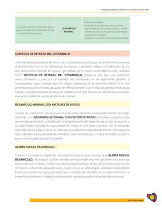 289
AIEPI - Libro Clínico
2 - Evaluar y clasificar al lactante menor de dos meses de edad
l Cumple todas las condiciones para el
grupo de edad al que pertenece el niño
y no hay factores de riesgo.
DESARROLLO
NORMAL
l Felicite al cuidador.
l Aconseje al cuidador para que continúe
estimulando a su hijo de acuerdo a su edad.
l Enseñe al cuidador los signos de alarma para
regresar de inmediato.
l Asegure consulta de crecimiento y desarrollo.
SOSPECHA DE RETRASO DEL DESARROLLO
Si el niño presenta ausencia de una o más condiciones para el grupo de edad anterior, presenta
al examen físico tres o más alteraciones fenotípicas o perímetro cefálico con alteración de 2 o
más desviaciones estándar por arriba o por debajo de la media normal para la edad, clasifique
como SOSPECHA DE RETRASO DEL DESARROLLO. Refiera al niño para una evaluación
neuropsicomotora y para que el cuidador sea aconsejada por un especialista (pediatra o
neuropediatra, según corresponda) con mayor experiencia en el desarrollo infantil. Si el niño
presenta alteraciones fenotípicas puede ser referido también a un servicio de genética médica para
estudio y consejería familiar. Explique al cuidador que el niño está siendo referido para una mejor
evaluación y definir la conducta ideal para el menor.
DESARROLLO NORMAL CON FACTORES DE RIESGO
Si todas las condiciones para el grupo de edad están presentes, pero existen factores de riesgo,
clasifique como DESARROLLO NORMAL CON FACTOR DE RIESGO. Aconseje al cuidador sobre
la estimulación del niño y el adecuado acompañamiento del desarrollo de su hijo de acuerdo a
su edad. Realice consulta de seguimiento en 30 días, el niño debe continuar con un desarrollo
adecuado para la edad, si no es así, refieralo para valoración especializada. Enseñe al cuidador los
signos de alarma para consultar de inmediato, como convulsiones o si deja de realizar una de las
pautas ya alcanzadas (pérdida de pautas).
ALERTA PARA EL DESARROLLO
Si el niño no cumple con alguna de las condiciones para su grupo de edad tiene ALERTA PARA EL
DESARROLLO. Aconseje al cuidador sobre la estimulación del niño, en especial en como estimular
la actividad que no realiza. Realice consulta de seguimiento en 30 días, el niño debe tener en este
momento un desarrollo adecuado para la edad, si no es así, refieralo para valoración especializada.
Enseñe al cuidador los signos de alarma para consultar de inmediato, entre estos tendríamos si
presenta convulsiones o si deja de realizar una de las pautas ya alcanzadas (pérdida de pautas).
 