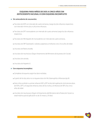 301
AIEPI - Libro Clínico
2 - Evaluar y clasificar al lactante menor de dos meses de edad
ESQUEMA PARA NIÑOS DE DOS A CINCO AÑOS SIN
ANTECEDENTE VACUNAL O CON ESQUEMA INCOMPLETO
l	 Sin antecedente de vacunación:
	
	 l	
Tres dosis de VOP con intervalo de cuatro semanas y luego los dos refuerzos respectivos
		 con intervalo mínimo de un año entre refuerzos.
	
	 l	
Tres dosis de DPT monovalente con intervalo de cuatro semanas luego los dos refuerzos
		respectivos.
	
	 l	
Tres dosis de HB (hepatitis B) monovalente con intervalo de cuatro semanas.
	
	 l	
Una dosis de SRP (Sarampión, rubeola y paperas) y el refuerzo a los cinco años de edad.
	
	 l	
Una dosis de fiebre amarilla.
	
	 l	
Una dosis de neumococo (Según lineamiento del Ministerio de la protección Social).
	
	 l	
Una dosis de varicela.
	
	 l	
Una dosis de hepatitis A.
l	 Con esquema incompleto:
	
	 l	
Completar el esquema según las dosis recibidas.
	
	 l	
A partir de los dos años no se requiere dosis de Hib (Haemophilus Influenzae tipo B).
	
	 l	
Estos niños recibirán su primer refuerzo VOP y DPT al año de la aplicación de la tercera dosis
		 de VOP y DPT y el segundo refuerzo antes de los 6 años y el refuerzo de SRP a los cinco
		 años de edad.
	
	 l	
Una dosis de neumococo (Según el lineamiento del Ministerio de la Protección Social. La
		 edad máxima para la aplicación es de 35 meses y 29 días)
 