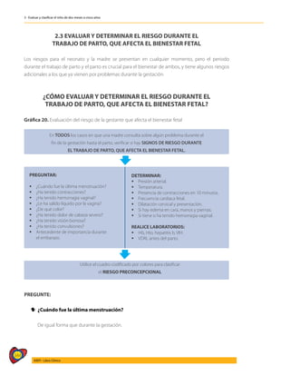 344
AIEPI - Libro Clínico
3 - Evaluar y clasificar el niño de dos meses a cinco años
En TODOS los casos en que una madre consulta sobre algún problema durante el
fin de la gestación hasta el parto, verificar si hay SIGNOS DE RIESGO DURANTE
EL TRABAJO DE PARTO, QUE AFECTA EL BIENESTAR FETAL.
PREGUNTAR:
	¿Cuándo fue la última menstruación?
	¿Ha tenido contracciones?
	¿Ha tenido hemorragia vaginal?
	¿Le ha salido líquido por la vagina?
	¿De qué color?
	¿Ha tenido dolor de cabeza severo?
	¿Ha tenido visión borrosa?
	¿Ha tenido convulsiones?
	Antecedente de importancia durante
	 el embarazo.
DETERMINAR:
	Presión arterial.
	Temperatura.
	Presencia de contracciones en 10 minutos.
	Frecuencia cardiaca fetal.
	Dilatación cervical y presentación.
	Si hay edema en cara, manos y piernas.
	Si tiene o ha tenido hemorragia vaginal.
REALICE LABORATORIOS:
 Hb, Hto, hepatitis b, VIH.
	VDRL antes del parto.
Utilice el cuadro codificado por colores para clasificar
el RIESGO PRECONCEPCIONAL
2.3 EVALUAR Y DETERMINAR EL RIESGO DURANTE EL
TRABAJO DE PARTO, QUE AFECTA EL BIENESTAR FETAL
Los riesgos para el neonato y la madre se presentan en cualquier momento, pero el periodo
durante el trabajo de parto y el parto es crucial para el bienestar de ambos, y tiene algunos riesgos
adicionales a los que ya vienen por problemas durante la gestación.
¿CÓMO EVALUAR Y DETERMINAR EL RIESGO DURANTE EL
TRABAJO DE PARTO, QUE AFECTA EL BIENESTAR FETAL?
Gráfica 20. Evaluación del riesgo de la gestante que afecta el bienestar fetal
PREGUNTE:
y
y ¿Cuándo fue la última menstruación?
	
	 De igual forma que durante la gestación.
 