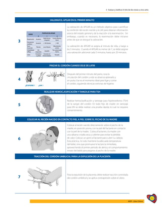 357
AIEPI - Libro Clínico
3 - Evaluar y clasificar el niño de dos meses a cinco años
VALORAR EL APGAR EN EL PRIMER MINUTO
3
SIGNO
PUNTAJE DE APGAR
0 1 2
Respiración Ausente
Débil (lenta,
irregular)
Fuerte (Buena,
llora)
Frecuencia
cardíaca
Ausente < 100 (lenta) >100
Tono
muscular
Flácido Leve flexión
Movimiento
activo
Irritabilidad
refleja
Sin
respuesta
Quejido
Tos, estornudo,
llanto
Color
Cianótico
o pálido
Cianosis en
Extremidades
Rosado
La valoración de APGAR es un método objetivo para cuantificar
la condición del recién nacido y es útil para obtener información
acerca del estado general y de la reacción a la reanimación. Sin
embargo, cuando es necesario, la reanimación debe iniciarse
antes de que se otorgue la valoración.
La valoración de APGAR se asigna al minuto de vida, y luego a
los 5 minutos. Cuando el APGAR es menor de 7, se debe asignar
una valoración adicional cada 5 minutos, hasta por 20 minutos.
PINZAR EL CORDÓN CUANDO DEJE DE LATIR
4
Después del primer minuto del parto, cesa la
circulación del cordón y este se observa aplanado y
sin pulso. Ese es el momento ideal para ligar y cortar
el cordón, siguiendo técnicas estrictas de higiene.
REALIZAR HEMOCLASIFICACIÓN Y TAMIZAJE PARA TSH
5
Realizar hemoclasificación y tamizaje para hipotiroidismo (TSH)
de la sangre del cordón. En todo hijo de madre sin tamizaje
para VIH se debe realizar una prueba rápida, la cual no requiere
consentimiento.
COLOCAR AL RECIÉN NACIDO EN CONTACTO PIEL A PIEL SOBRE EL PECHO DE SU MADRE
6
Colocar al recién nacido directamente sobre el pecho de la
madre, en posición prona, con la piel del lactante en contacto
con la piel de la madre. Cubra al lactante y la madre con
una sábana o toalla seca y caliente para evitar la pérdida
de calor. Colocar un gorro al lactante para cubrir su cabeza.
Esta práctica, no solo mantiene la adecuada temperatura
del bebé, sino que promueve la lactancia inmediata,
aprovechando el primer periodo de alerta y el comportamiento
innato del bebé para pegarse al pecho de la madre.
TRACCIÓN DEL CORDÓN UMBILICAL PARA LA EXPULSIÓN DE LA PLACENTA
7
Para la expulsión de la placenta, debe realizar tracción controlada
del cordón umbilical y se aplica contrapresión sobre el útero.
 