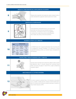358
AIEPI - Libro Clínico
3 - Evaluar y clasificar el niño de dos meses a cinco años
MASAJE AL ÚTERO DESPUÉS DE LA EXPULSIÓN DE LA PLACENTA
8 Después de la expulsión de la placenta, realice masaje al útero a
través del abdomen, palpando sobre el pubis de la madre.
IDENTIFICAR AL RECIÉN NACIDO
9
El procedimiento de identificación es una norma legal
para todas las instituciones que atienden partos y
nacimientos. El neonato se marca con los apellidos
y nombre de la madre, documento de identificación
de la madre, sexo, fecha y hora de nacimiento.
VALORAR EL APGAR A LOS 5 MINUTOS
10
SIGNO
PUNTAJE DE APGAR
0 1 2
Respiración Ausente
Débil (lenta,
irregular)
Fuerte (Buena,
llora)
Frecuencia
cardíaca
Ausente < 100 (lenta) >100
Tono
muscular
Flácido Leve flexión
Movimiento
activo
Irritabilidad
refleja
Sin
respuesta
Quejido
Tos, estornudo,
llanto
Color
Cianótico
o pálido
Cianosis en
Extremidades
Rosado
Un APGAR menor de 7, requiere profundizar más en la inducción
a la adaptación neonatal inmediata. Si la institución no tiene
capacidad resolutiva, remitir a un nivel de mayor complejidad de
ser necesario.
PALPAR ÚTERO Y VIGILAR SANGRADO CADA 15 MINUTOS
11
Durante todo el periodo de recuperación, palpar el útero a través
del abdomen cada 15 minutos, durante las 2 primeras horas.
Debe cerciorarse de palpar un útero firme y vigilar cantidad de
sangrado vaginal.
INICIO PRECOZ DE LA LACTANCIA MATERNA
12
Al menos durante la primera hora, si el neonato se encuentra
sano y estable, se debe permitir contacto ininterrumpido piel a
piel y el comienzo de la lactancia materna (siempre y cuando no
haya estado expuesto al VIH)
 