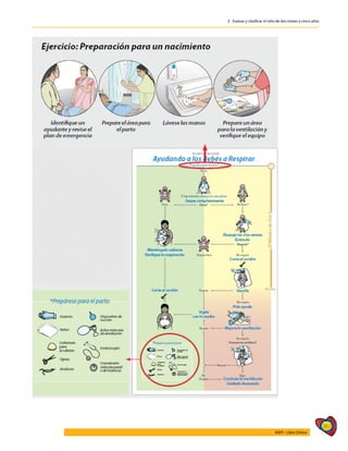 367
AIEPI - Libro Clínico
3 - Evaluar y clasificar el niño de dos meses a cinco años
 