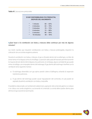 407
AIEPI - Libro Clínico
3 - Evaluar y clasificar el niño de dos meses a cinco años
Tabla 47. Saturaciones preductales
SI HAY DISPONIBILIDAD PO2 PREDUCTAL
DESPUÉS DEL NACIMIENTO
	
	 *	 1 minuto 60 – 65%
	 *	 2 minutos 65 – 70%
	 *	 3 minutos 70 – 75%
	 *	 4 minutos 75 – 80%
	 *	 5 minutos 80 – 85%
	 *	 10 minutos 85 – 95%
l¿Qué hacer si la ventilación con bolsa y máscara debe continuar por más de algunos
minutos?
Los recién nacidos que requieren ventilaciones con bolsa y máscara prolongadas, requieren la
colocación de una sonda orogástrica abierta.
Durante la ventilación con bolsa y máscara, el gas es forzado dentro de la orofaringe y es libre de
entrar tanto en la tráquea como en el esófago. La posición adecuada del neonato permite transmitir
la mayoría del aire dentro de la tráquea y los pulmones; sin embargo, alguna cantidad de gas puede
entrar al esófago y ser empujado dentro del estómago. El gas dentro del estómago interfiere con la
ventilación de la siguiente manera:
l	 El estómago distendido con gas ejerce presión sobre el diafragma, evitando la expansión
total de los pulmones.
l	 El gas dentro del estómago puede causar regurgitación del contenido, el cual puede ser
aspirado durante la ventilación con bolsa y mascarilla.
El problema relacionado con la distensión abdominal y aspiración del contenido gástrico se reduce
si se coloca una sonda orogástrica, succionando el contenido. La sonda debe quedar abierta para
eliminar el gas durante la reanimación.
 