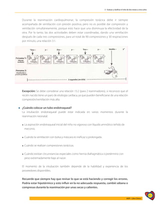 411
AIEPI - Libro Clínico
3 - Evaluar y clasificar el niño de dos meses a cinco años
	 Durante la reanimación cardiopulmonar, la compresión torácica debe ir siempre
acompañada de ventilación con presión positiva, pero no es posible dar compresión y
ventilación simultáneamente, porque esto hace que una disminuya la efectividad de la
otra. Por lo tanto, las dos actividades deben estar coordinadas, dando una ventilación
después de cada tres compresiones, para un total de 90 compresiones y 30 respiraciones
por minuto, una relación 3:1.
	Excepción: Se debe considerar una relación 15:2 (para 2 reanimadores), si reconoce que el
recién nacido tiene un paro de etiología cardíaca, ya que pueden beneficiarse de una relación
compresión/ventilación más alta.
l ¿Cuándo colocar un tubo endotraqueal?
	 La intubación endotraqueal puede estar indicada en varios momentos durante la
reanimación neonatal:
	 l	
La aspiración endotraqueal inicial del niño no vigoroso con líquido amniótico teñido de 		
	meconio.
	
	 l	
Cuándo la ventilación con bolsa y máscara es ineficaz o prolongada.
	
	 l	
Cuándo se realizan compresiones torácicas.
	
	 l	
Cuándo existan circunstancias especiales como hernia diafragmática o pretérmino con 		
	 peso extremadamente bajo al nacer.
	 El momento de la intubación también depende de la habilidad y experiencia de los
proveedores disponibles.
	 Recuerde que siempre hay que revisar lo que se está haciendo y corregir los errores.
Podría estar hipotérmico y esto influir en la no adecuada respuesta, cambié sábana o
compresas durante la reanimación por unas secas y calientes.
 