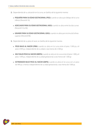 426
AIEPI - Libro Clínico
3 - Evaluar y clasificar el niño de dos meses a cinco años
2.	 Dependiendo de su ubicación en la curva, se clasifica de la siguiente manera:
	
	 l	PEQUEÑO PARA SU EDAD GESTACIONAL (PEG): cuando se ubica por debajo de la curva
		 inferior (Percentil 10).
	 l	ADECUADO PARA SU EDAD GESTACIONAL (AEG): cuando se ubica entre las dos curvas 	
	 (Percentil 10 a 90).
	 l	GRANDE PARA SU EDAD GESTACIONAL (GEG): cuando se ubica por encima de la línea 		
	 superior (Percentil 90).
3.	 Dependiendo de su peso al nacer, se clasifica de la siguiente manera:
	
	 l	 PESO BAJO AL NACER (PBN): cuando se ubica en la curva entre el peso 1.500 gr y el
		 peso 2.499 gr., independiente de su edad, o sea menos de 2.500 gr.
	
	 l	 MUY BAJO PESO AL NACER (MBPN): cuando se ubica en la curva entre el peso 1.000 y el
		 peso 1.499 gr., independiente de su edad gestacional, o sea menos de 1.500 gr.
	
	 l	 EXTREMADO BAJO PESO AL NACER (EBPN): cuando se ubica en la curva con un peso
		 de 999 gr. o menor, independiente de su edad gestacional, o sea menos de 1.000 gr.
 