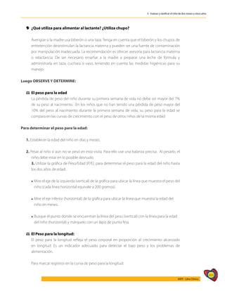 469
AIEPI - Libro Clínico
3 - Evaluar y clasificar el niño de dos meses a cinco años
y
y ¿Qué utiliza para alimentar al lactante? ¿Utiliza chupo?
	
	 Averigüe si la madre usa biberón o una taza. Tenga en cuenta que el biberón y los chupos de
entretención desestimulan la lactancia materna y pueden ser una fuente de contaminación
por manipulación inadecuada. La recomendación es ofrecer asesoría para lactancia materna
o relactancia. De ser necesario enseñar a la madre a preparar una leche de fórmula y
administrarla en taza, cuchara o vaso, teniendo en cuenta las medidas higiénicas para su
manejo.
Luego OBSERVE Y DETERMINE:
⚖
⚖ El peso para la edad
	 La pérdida de peso del niño durante su primera semana de vida no debe ser mayor del 7%
de su peso al nacimiento. En los niños que no han tenido una pérdida de peso mayor del
10% del peso al nacimiento durante la primera semana de vida, su peso para la edad se
compara en las curvas de crecimiento con el peso de otros niños de la misma edad.
Para determinar el peso para la edad:
1. Establecer la edad del niño en días y meses.
2. Pesar al niño si aún no se pesó en esta visita. Para ello use una balanza precisa. Al pesarlo, el
niño debe estar en lo posible desnudo.
	3. Utilizar la gráfica de Peso/Edad (P/E), para determinar el peso para la edad del niño hasta
los dos años de edad:
	 l	Mire el eje de la izquierda (vertical) de la gráfica para ubicar la línea que muestra el peso del
		 niño (cada línea horizontal equivale a 200 gramos).
	 l	Mire el eje inferior (horizontal) de la gráfica para ubicar la línea que muestra la edad del
		 niño en meses.
	 l	Busque el punto donde se encuentran la línea del peso (vertical) con la línea para la edad
		 del niño (horizontal) y márquelo con un lápiz de punta fina.
⚖
⚖ El Peso para la longitud:
	 El peso para la longitud refleja el peso corporal en proporción al crecimiento alcanzado
en longitud. Es un indicador adecuado para detectar el bajo peso y los problemas de
alimentación.
	
	 Para marcar registros en la curva de peso para la longitud:
 