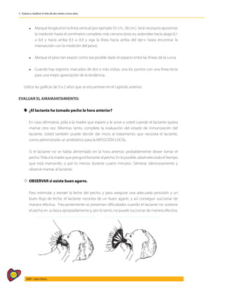 470
AIEPI - Libro Clínico
3 - Evaluar y clasificar el niño de dos meses a cinco años
	 l 	 Marque longitud en la línea vertical (por ejemplo 55 cm., 58 cm.). Será necesario aproximar
		 la medición hasta el centímetro completo más cercano (esto es, redondee hacía abajo 0,1
		 a 0,4 y hacía arriba 0,5 a 0,9 y siga la línea hacía arriba del eje-x hasta encontrar la
		 intersección con la medición del peso).
	 l 	 Marque el peso tan exacto como sea posible dado el espacio entre las líneas de la curva.
	 l 	 Cuando hay registros marcados de dos o más visitas, una los puntos con una línea recta
		 para una mejor apreciación de la tendencia.
Utilice las gráficas de 0 a 2 años que se encuentran en el capítulo anterior.
EVALUAR EL AMAMANTAMIENTO:
y
y ¿El lactante ha tomado pecho la hora anterior?
	 En caso afirmativo, pida a la madre que espere y le avise a usted cuando el lactante quiera
mamar otra vez. Mientras tanto, complete la evaluación del estado de inmunización del
lactante. Usted también puede decidir dar inicio al tratamiento que necesita el lactante,
como administrarle un antibiótico para la INFECCIÓN LOCAL.
	 Si el lactante no se había alimentado en la hora anterior, probablemente desee tomar el
pecho. Pida a la madre que ponga el lactante al pecho. En lo posible, obsérvelo todo el tiempo
que está mamando, o por lo menos durante cuatro minutos. Siéntese silenciosamente y
observe mamar al lactante:

 OBSERVAR si existe buen agarre.
	 Para estimular y extraer la leche del pecho, y para asegurar una adecuada provisión y un
buen flujo de leche, el lactante necesita de un buen agarre, y así conseguir succionar de
manera efectiva. Frecuentemente se presentan dificultades cuando el lactante no sostiene
el pecho en su boca apropiadamente y, por lo tanto, no puede succionar de manera efectiva.
 
