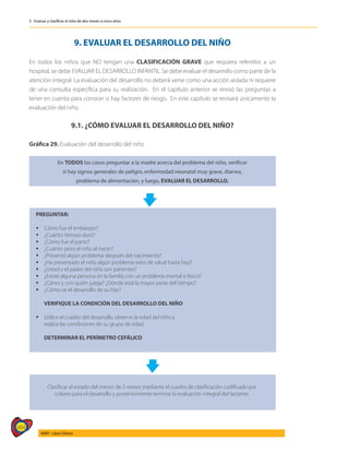 484
AIEPI - Libro Clínico
3 - Evaluar y clasificar el niño de dos meses a cinco años
9. EVALUAR EL DESARROLLO DEL NIÑO
En todos los niños que NO tengan una CLASIFICACIÓN GRAVE que requiera referirlos a un
hospital, se debe EVALUAR EL DESARROLLO INFANTIL. Se debe evaluar el desarrollo como parte de la
atención integral. La evaluación del desarrollo no deberá verse como una acción aislada ni requiere
de una consulta específica para su realización. En el capítulo anterior se revisó las preguntas a
tener en cuenta para conocer si hay factores de riesgo. En este capítulo se revisará únicamente la
evaluación del niño.
9.1. ¿CÓMO EVALUAR EL DESARROLLO DEL NIÑO?
Gráfica 29. Evaluación del desarrollo del niño
En TODOS los casos preguntar a la madre acerca del problema del niño, verificar
si hay signos generales de peligro, enfermedad neonatal muy grave, diarrea,
problema de alimentación, y luego, EVALUAR EL DESARROLLO.
PREGUNTAR:
 Cómo fue el embarazo?
 ¿Cuánto tiempo duró?
	 ¿Cómo fue el parto?
	 ¿Cuánto peso el niño al nacer?
	 ¿Presentó algún problema después del nacimiento?
	 ¿Ha presentado el niño algún problema serio de salud hasta hoy?
	 ¿Usted y el padre del niño son parientes?
	 ¿Existe alguna persona en la familia con un problema mental o físico?
	 ¿Cómo y con quién juega? ¿Dónde está la mayor parte del tiempo?
	 ¿Cómo ve el desarrollo de su hijo?
	 VERIFIQUE LA CONDICIÓN DEL DESARROLLO DEL NIÑO
	
	 Utilice el cuadro del desarrollo, observe la edad del niño y
realice las condiciones de su grupo de edad.
	 DETERMINAR EL PERÍMETRO CEFÁLICO
Clasificar el estado del menor de 2 meses mediante el cuadro de clasificación codificado por
colores para el desarrollo y posteriormente termine la evaluación integral del lactante.
 