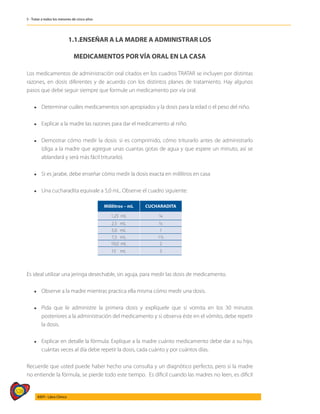 528
AIEPI - Libro Clínico
5 - Tratar a todos los menores de cinco años
1.1.ENSEÑAR A LA MADRE A ADMINISTRAR LOS
MEDICAMENTOS POR VÍA ORAL EN LA CASA
Los medicamentos de administración oral citados en los cuadros TRATAR se incluyen por distintas
razones, en dosis diferentes y de acuerdo con los distintos planes de tratamiento. Hay algunos
pasos que debe seguir siempre que formule un medicamento por vía oral:
l 	 Determinar cuáles medicamentos son apropiados y la dosis para la edad o el peso del niño.
l 	 Explicar a la madre las razones para dar el medicamento al niño.
l 	 Demostrar cómo medir la dosis: si es comprimido, cómo triturarlo antes de administrarlo
(diga a la madre que agregue unas cuantas gotas de agua y que espere un minuto, así se
ablandará y será más fácil triturarlo).
l 	 Si es jarabe, debe enseñar cómo medir la dosis exacta en mililitros en casa
l 	 Una cucharadita equivale a 5,0 mL. Observe el cuadro siguiente:
Mililitros – mL CUCHARADITA
1,25 mL ¼
2,5 mL ½
5,0 mL 1
7,5 mL 1½
10,0 mL 2
15 mL 3
Es ideal utilizar una jeringa desechable, sin aguja, para medir las dosis de medicamento.
l 	 Observe a la madre mientras practica ella misma cómo medir una dosis.
l 	 Pida que le administre la primera dosis y explíquele que si vomita en los 30 minutos
posteriores a la administración del medicamento y si observa éste en el vómito, debe repetir
la dosis.
l 	 Explicar en detalle la fórmula: Explique a la madre cuánto medicamento debe dar a su hijo,
cuántas veces al día debe repetir la dosis, cada cuánto y por cuántos días.
Recuerde que usted puede haber hecho una consulta y un diagnótico perfecto, pero si la madre
no entiende la fórmula, se pierde todo este tiempo. Es díficil cuando las madres no leen, es díficil
 
