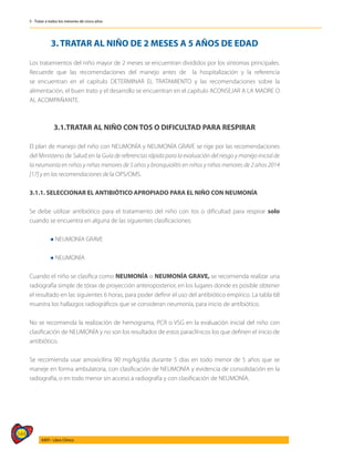 544
AIEPI - Libro Clínico
5 - Tratar a todos los menores de cinco años
3. TRATAR AL NIÑO DE 2 MESES A 5 AÑOS DE EDAD
Los tratamientos del niño mayor de 2 meses se encuentran divididos por los síntomas principales.
Recuerde que las recomendaciones del manejo antes de la hospitalización y la referencia
se encuentran en el capítulo DETERMINAR EL TRATAMIENTO y las recomendaciones sobre la
alimentación, el buen trato y el desarrollo se encuentran en el capítulo ACONSEJAR A LA MADRE O
AL ACOMPAÑANTE.
3.1.TRATAR AL NIÑO CON TOS O DIFICULTAD PARA RESPIRAR
El plan de manejo del niño con NEUMONÍA y NEUMONÍA GRAVE se rige por las recomendaciones
del Ministerio de Salud en la Guía de referencias rápida para la evaluación del riesgo y manejo inicial de
la neumonía en niños y niñas menores de 5 años y bronquiolitis en niños y niñas menores de 2 años 2014
[17] y en las recomendaciones de la OPS/OMS.
3.1.1. SELECCIONAR EL ANTIBIÓTICO APROPIADO PARA EL NIÑO CON NEUMONÍA
Se debe utilizar antibiótico para el tratamiento del niño con tos o dificultad para respirar solo
cuando se encuentra en alguna de las siguientes clasificaciones:
	
	 l NEUMONÍA GRAVE
	
	 l NEUMONÍA
Cuando el niño se clasifica como NEUMONÍA o NEUMONÍA GRAVE, se recomienda realizar una
radiografía simple de tórax de proyección anteroposterior, en los lugares donde es posible obtener
el resultado en las siguientes 6 horas, para poder definir el uso del antibiótico empírico. La tabla 68
muestra los hallazgos radiográficos que se consideran neumonía, para inicio de antibiótico.
No se recomienda la realización de hemograma, PCR o VSG en la evaluación inicial del niño con
clasificación de NEUMONÍA y no son los resultados de estos paraclínicos los que definen el inicio de
antibiótico.
Se recomienda usar amoxicilina 90 mg/kg/día durante 5 días en todo menor de 5 años que se
maneje en forma ambulatoria, con clasificación de NEUMONÍA y evidencia de consolidación en la
radiografía, o en todo menor sin acceso a radiografía y con clasificación de NEUMONÍA.
 