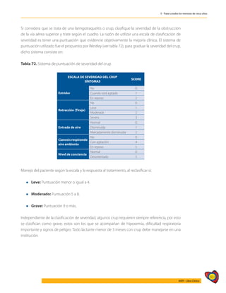 561
AIEPI - Libro Clínico
5 - Tratar a todos los menores de cinco años
Si considera que se trata de una laringotraqueitis o crup, clasifique la severidad de la obstrucción
de la vía aérea superior y trate según el cuadro. La razón de utilizar una escala de clasificación de
severidad es tener una puntuación que evidencie objetivamente la mejoría clínica. El sistema de
puntuación utilizado fue el propuesto por Westley (ver tabla 72), para graduar la severidad del crup,
dicho sistema consiste en:
Tabla 72. Sistema de puntuación de severidad del crup
ESCALA DE SEVERIDAD DEL CRUP
SÍNTOMAS
SCORE
Estridor
No 0
Cuando está agitado 1
En reposo 2
Retracción (Tiraje)
No 0
Leve 1
Moderada 2
Severa 3
Entrada de aire
Normal 0
Disminuida 1
Marcadamente disminuida 2
Cianosis respirando
aire ambiente
No 0
Con agitación 4
En reposo 5
Nivel de conciencia
Normal 0
Desorientado 5
Manejo del paciente según la escala y la respuesta al tratamiento, al reclasificar si:
l Leve: Puntuación menor o igual a 4.
l Moderado: Puntuación 5 a 8.
l Grave: Puntuación 9 o más.
Independiente de la clasificación de severidad, algunos crup requieren siempre referencia, por esto
se clasifican como grave; estos son los que se acompañan de hipoxemia, dificultad respiratoria
importante y signos de peligro. Todo lactante menor de 3 meses con crup debe manejarse en una
institución.
 