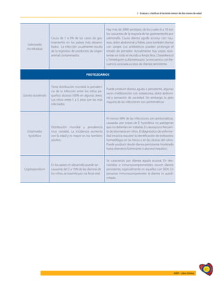 87
AIEPI - Libro Clínico
2 - Evaluar y clasificar al lactante menor de dos meses de edad
Salmonella
(no tifoidea)
Causa de 1 a 5% de los casos de gas-
troenteritis en los países más desarro-
llados. La infección usualmente resulta
de la ingestión de productos de origen
animal contaminados.
Hay más de 2000 serotipos, de los cuales 6 a 10 son
los causantes de la mayoría de las gastroenteritis por
salmonella. Causa diarrea aguda acuosa, con nau-
seas, dolor abdominal y fiebre, pero también diarrea
con sangre. Los antibióticos pueden prolongar el
estado de portador. Actualmente hay cepas resis-
tentes en todo el mundo a Ampicilina, Cloranfenicol
y Trimetoprim sulfametoxazol. Se encuentra con fre-
cuencia asociada a casos de diarrea persistente.
PROTOZOARIOS
Giardia duodenalis
Tiene distribución mundial, la prevalen-
cia de la infección entre los niños pe-
queños alcanza 100% en algunas áreas.
Los niños entre 1 a 5 años son los más
infectados.
Puede producir diarrea aguda o persistente, algunas
veces malabsorción con esteatorrea, dolor abdomi-
nal y sensación de saciedad. Sin embargo, la gran
mayoría de las infecciones son asintomáticas.
Entamoeba
hystolítica
Distribución mundial y prevalencia
muy variable. La incidencia aumenta
con la edad y es mayor en los hombres
adultos.
Al menos 90% de las infecciones son asintomáticas,
causadas por cepas de E hystolítica no patógenas
que no deberían ser tratadas. Es causa poco frecuen-
te de disentería en niños. El diagnóstico de enferme-
dad invasiva requiere la identificación de trofozoitos
hematófagos en las heces o en las úlceras del colon.
Puede producir desde diarrea persistente moderada
hasta disentería fulminante o absceso hepático.
Cryptosporidium
En los países en desarrollo puede ser
causante del 5 a 15% de las diarreas de
los niños; se trasmite por vía fecal-oral.
Se caracteriza por diarrea aguda acuosa. En des-
nutridos o inmunocomprometidos ocurre diarrea
persistente, especialmente en aquellos con SIDA. En
personas inmunocompetentes la diarrea es autoli-
mitada.
 