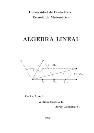 Universidad de Costa Rica
Escuela de Matem´atica
1n ¯x1n ¯y1n
y − ¯y1n
y
x x − ¯x1n
θ
ALGEBRA LINEAL
Carlos Arce S.
William Castillo E.
Jorge Gonz´alez V.
2003
 