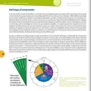Cap 1 - 1.3 El cambio posible en la educación                                                                                                                                             Click para volver a la
                                                                                                                                                                                           Tabla de contenidos

          Del fuego al computador
          En el más amplio sentido de la palabra se entiende como tecnología la aplicación práctica del conocimiento. De acuerdo
          con las orientaciones para la educación en tecnología del Ministerio de Educación de Colombia - MEN (2008), la tecnología
          busca resolver problemas y satisfacer necesidades individuales y sociales, transformando el entorno y la naturaleza me-
          diante la utilización racional, crítica y creativa de recursos y conocimiento. Según el Comité de Alfabetización Tecnológica
          de Estados Unidos, la mayoría de las personas identifica la tecnología con artefactos tales como los computadores, aviones
          o microondas, pero la tecnología es mucho más que productos tangibles. Un aspecto igualmente importante de la tec-
          nología es el conocimiento y los procesos necesarios para crear y operar estos productos, como lo son los conocimientos
          prácticos de ingeniería y diseño, la experiencia en manufactura, y diversas habilidades técnicas (Pearson  Young, 2002).
          La tecnología involucra artefactos, procesos y sistemas, y se interrelaciona con la técnica, la ciencia, la innovación, la inven-
          ción, el descubrimiento, el diseño, la informática y la ética (MEN, op.cit.)

          Aunque se habla de tecnologías desde tiempos prehistóricos con la utilización del fuego y el desarrollo de herramientas
          de piedra y de metal, la mayoría de las tecnologías que afectan nuestras vidas se han desarrollado en los últimos 200 años
          y las conocidas como nuevas tecnologías en la educación no existían hace 50 años. Sir Ken Robinson nos ayuda a poner en
          perspectiva la velocidad del cambio en las tecnologías actuales imaginando un reloj que representa los últimos 3000 años
          de la historia humana. Si cada minuto representa 50 años, han existido sistemas de escritura por una hora pero la imprenta
          apareció hace apenas 11 minutos; hasta hace 5 minutos la gente se transportaba usando caballos, ruedas y barcos de vela;
          hace 4 minutos se inventó el motor de combustión, hace 3 minutos el teléfono y hace 2 el primer avión. La digitalización
          del mundo ha ocurrido en el último minuto y medio de este reloj imaginario con el desarrollo del transistor, el computador
          y el Internet (Robinson, 2011).
24
                                                                  2000
                                               1950
                                    1900                                    12                                        3.000 años
                          1850
                   1800
            1750
                                                                                                                               1000 AC
                                                                                                                        2000
                                                         Computador e In
                      Avión
                       Telé




                                                                                                        17




                                                                                                                                                 C




              11
                                                                                                                                               0A
                                                                                                         50




                                                                                                                           12
                          Telé




                                                                                                                                            75
                            fono
                     Mo




                                                                                                              11
                              y telev
                              graf




                                                                                                                                           1
                                 tor

                                  oy

                                   y ra




                                                                                        15                                                                         C
                                                                                                                                                                 0A
                                      de




                                                                                          00
                                      clav




                                                                                                                                                              50
                                       isión
                                        dio




                                                                                                   10                TIC                                2
                                          com

                                          eM




                                                                                                         Colón
                                                                        ternet
                                             orse




                                                                                                       Imprenta
                                             bu
                                                 stió




                                                                                                     Machu Picchu                            Homero
                                                                                                                                 La Iliada, La Odisea
                                                     n




                                                                                                    Dinastía Ming
                                                                                 1250          9                                                             3      250 AC
                                                                                                    Universidades                       Biblioteca de
                                                                                                    en Europa                              Alejandría
            Velocidad
            del cambio                                                                     0 0
                                                                                                   8                 Chichén Itzá
                                                                                                                   Imperio romano
                                                                                                                                                        4
                                                                                                                                                        nu
                                                                                                                                                               Añ
                                                                                                                                                               d 0
                                                                                                                                                            est e
                                                                                                                                                                   o         Gráfica 1 Creative Commons Attribution Share Alike 3.0
                                                                                                                                                                             Imagen del teléfono de Istvan Takacs, CC Attribution
                                                                                        10                                                                     ra
            tecnológico                                                                                       7                            5
                                                                                                                                                                  era
                                                                                                                                                                             Share Alike 3.0
                                                                                                                                                                             Imagen del Chichén Itzá adaptada de fotografía de Bjørn
            (metáfora de                                                                                                   6
                                                                                                                                                                             Christian Tørrissen, CC Attribution Share Alike 3.0
                                                                                                                                               25
                                                                                                        0




            Sir Ken Robinson)                                                                                                                                                Imagen del busto de Homero que reposa en el Museo
                                                                                                        75




                                                                                                                                                 0
                                                                                                                           500




                                                                                                                                                                             Británico de Londres, en dominio público.
 