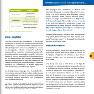 39
Tiempo de adopción Tecnologías
Un año o menos
Libro electrónico
Informática móvil
Dos a tres años
Realidad aumentada
Aprendizaje basado en juegos
Cuatro a cinco años
Informática basada en gestos
Analíticas de aprendizaje
Tabla 1. Tecnologías emergentes y tiempo de adopción1
.
Libros digitales
Estos ofrecen grandes ventajas hoy en día. En primer lugar,
la diversidad de temas que se pueden encontrar así como
la facilidad para añadirles multimedia, hipertexto, sonido,
video, texto, por entre otros; en segundo lugar se encuen-
tran los dispositivos móviles a través de los cuales los li-
bros electrónicos pueden ser consultados, tales como los
Smarthphones, iPad, computadores portátiles, entre otros.
Aunque las barreras para masificar los libros electrónicos
han ido desapareciendo, aún persisten algunas dificulta-
des como la disponibilidad de libros solo para algunas pla-
taformas, el idioma, y las complicaciones para obtener un
libro de un país a otro debido a las diversas legislaciones
sobre derechos de autor en formatos digitales.
Una de las grandes ventajas que tiene el uso de los libros
electrónicos es la interactividad, el trabajo colaborativo y la
multimodalidad, que permiten la interacción táctil, gestual
y auditiva a través de dispositivos, entre estudiantes o
entre profesores y alumnos.
Para conseguir libros electrónicos en idiomas como
español, inglés, galés, portugués, italiano, francés, entre
otros, y de temas variados como biografías, ciencias,
cocina, economía, ficción, historia, literatura, política,
religión, sociología, se pueden buscar en http://www.
ibubok.com/?module=libros. Debe tenerse en cuenta
si los libros son gratuitos o comprados. En esta otra
página también es posible encontrar libros electrónicos:
http://libroselectronicos.wordpress.com/category/
tecnologia-para-libros-electronicos/
La variedad de sitios para conseguir libros electrónicos es
muy grande, basta con ingresar en algún browser la eti-
queta “libros electrónicos”y se desplegarán cantidades de
sitios que usted puede visitar.
Informática móvil
Actualmente es muy común entre los jóvenes el uso de
dispositivos móviles, estos hacen parte de una de las
tecnologías emergentes más utilizadas y que ofrecen
grandes ventajas para los procesos de enseñanza-
aprendizaje.
Uno de los usos que se está dando a este tipo de
tecnología es el auto-estudio, donde los aprendices tienen
la posibilidad de estudiar, solucionar ejercicios, ver videos,
referenciar información, realizar prácticas y laboratorios,
a través de los dispositivos. Además por el fácil uso de
este tipo de aparatos, no se requiere de una formación
previa para su manejo. Las redes sociales y los dispositivos
móviles son medios que han permitido la interacción entre
los seres humanos; es así que docente y alumno pueden
comunicarse en el momento que deseen, permitiendo al
profesor evaluar en iguales circunstancias, con solo contar
con acceso a una red.
1
La tabla es resultado de la adaptación del texto: “Resumen Informe
HORIZON 2011 Enseñanza Universitaria. Instituto de Tecnologías Educativas
Departamento de Proyectos Europeos 11 de marzo 2011. Consultado en
http://recursostic.educacion.es/blogs/europa/media/blogs/europa/informes/
Informe_Horizon_ITE_marzo_2011.pdf el 10 de enero de 2012.
Aprender y educar con las tecnologías del siglo XXI
 