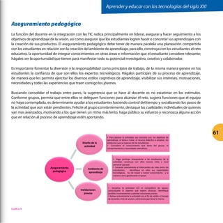 Aseguramiento pedagógico
La función del docente en la integración con las TIC radica principalmente en liderar, asegurar y hacer seguimiento a los
objetivos de aprendizaje de la sesión, así como asegurar que los estudiantes logren hacer o concretar sus aprendizajes con
la creación de sus productos. El aseguramiento pedagógico debe tener de manera paralela una planeación compartida
con los estudiantes en relación con la creación del ambiente de aprendizaje, para ello, construya con los estudiantes el reto
educativo, la oportunidad de integrar conocimientos en otras áreas e información que el estudiante considere relevante;
hágales ver la oportunidad que tienen para manifestar todo su potencial investigativo, creativo y colaborador.
Es importante fomentar la diversión y la responsabilidad como principios de trabajo, de la misma manera genere en los
estudiantes la confianza de que son ellos los expertos tecnológicos. Hágalos participes de su proceso de aprendizaje,
de manera que les permita ejercitar los diversos estilos cognitivos de aprendizaje, visibilizar sus intereses, motivaciones,
necesidades y todas las experiencias que traen consigo los jóvenes.
Buscando consolidar el trabajo entre pares, la sugerencia que se hace al docente es no escatimar en los estímulos.
Conforme grupos, permita que entre ellos se deleguen funciones para alcanzar el reto, sugiera funciones que el equipo
no haya contemplado, es determinante ayudar a los estudiantes haciendo control del tiempo y socializando los pasos de
la actividad que aún están pendientes. Felicite al grupo constantemente, destaque las cualidades individuales de quienes
van más avanzados, motivando a los que tienen un ritmo más lento, haga público su esfuerzo y reconozca alguna acción
que en relación al proceso de aprendizaje estén aportando.
Aseguramiento	
  	
  
pedagógico	
  	
  
Validaciones	
  	
  
previas	
  	
  
Diseño	
  de	
  la	
  
ac9vidad	
  
Ambiente	
  de	
  
aprendizaje	
  
¥  	
   Haga	
   parGcipe	
   previamente	
   a	
   los	
   estudiantes	
   de	
   la	
  
acGvidad,	
   construya	
   con	
   ellos	
   nuevos	
   retos	
   a	
   nivel	
  
personal	
  y	
  grupal.	
  
¥ 	
  Fomente	
  previamente	
  el	
  intercambio	
  de	
  roles	
  entre	
  los	
  
estudiantes,	
   	
   idenGﬁque	
   en	
   ellos	
   sus	
   capacidades	
  
tecnológicas,	
   	
  los	
  de	
  mayor	
  y	
  menor	
  conocimiento	
   	
  y	
  la	
  
manera	
  cómo	
  gesGonarán	
  el	
  apoyo.	
  	
  
¥ 	
   Para	
   planear	
   la	
   acGvidad,	
   sea	
   concreto	
   con:	
   los	
   objeGvos	
   de	
  
aprendizaje,	
  el	
  tema	
  a	
  tratar,	
  el	
  recurso	
  didácGco	
  a	
  emplear,	
  los	
  
productos	
  que	
  se	
  esperan	
  de	
  los	
  estudiantes.	
  
¥  	
   Considere	
   el	
   conocimiento	
   que	
   Gene	
   del	
   grupo,	
   el	
  
comportamiento	
  y	
  necesidades	
  educaGvas.	
  	
  
¥  	
   Socialice	
   la	
   acGvidad	
   con	
   el	
   compañero	
   de	
   apoyo,	
  
comuníquele	
   el	
   objeGvo	
   que	
   espera	
   alcanzar,	
   idenGﬁque	
  
posibles	
  inconvenientes	
  y	
  plantee	
  soluciones	
  previas.	
  	
  
¥ 	
  Aplique	
  previamente	
  la	
  acGvidad	
  con	
  el	
  ﬁn	
  de	
  validar	
  el	
  Gempo	
  
de	
  duración,	
  links	
  de	
  acceso,	
  coherencia	
  que	
  Gene	
  la	
  misma.	
  	
  
Gráfica 4
Aprender y educar con las tecnologías del siglo XXI
61
 