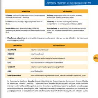 e-Learning m-Learning
Enfoque: multimedia, hipertexto, interactivo, situaciones
simuladas, aprendizaje a distancia.
Enfoque: espontáneo, informal, privado, personal,
aprendizaje situado, situaciones reales.
Contexto: se visualiza bajo el paradigma del salón de
clases.
Contexto: se visualiza como algo totalmente
independiente en tiempo y espacio (Laouris, 2005).
Instrucciones: para desarrollar una actividad de
aprendizaje están basadas en texto, gráficas y lecturas de
clase.
Instrucciones: se basa más en instrucciones que utilizan
audio, voz, imágenes en movimiento y aprendizaje en
campo.
•	 Plataformas educativas: a continuación relacionamos algunas de ellas que son de utilidad en los procesos de
enseñanza y aprendizaje
Plataforma Sitio en internet
CLAROLINE http://www.claroline.net/
MOODLE http://moodle.org/
TELEDUC http://teleduc.nied.unicamp.br/pagina/index.php
ILIAS http://www.ilias.uni-koeln.de/ios/index-e.html
GANESHA http://www.anemalab.org/commun/english.htm
FLE3 http://fle3.uiah.fi/
Otras plataformas http://www.unesco.org/webworld/portal_freesoft/Software/Courseware_Tools/
En Colombia la plataforma Moodle (Modular Object-Oriented Dynamic Learning Environment -Entorno Modular
de Aprendizaje Dinámico Orientado a Objetos) es la más empleada en procesos educativos de educación formal,
informal y no formal. Su uso libre/gratuito permite el montaje y gestión de cursos como ayuda a los educadores para
crear comunidades de aprendizaje en línea. Esta plataforma se caracteriza porque en su estructura promueve una
pedagogía centrada en la colaboración de los estudiantes en el desarrollo de actividades y reflexión crítica. De acuerdo
Aprender y educar con las tecnologías del siglo XXI
119
 