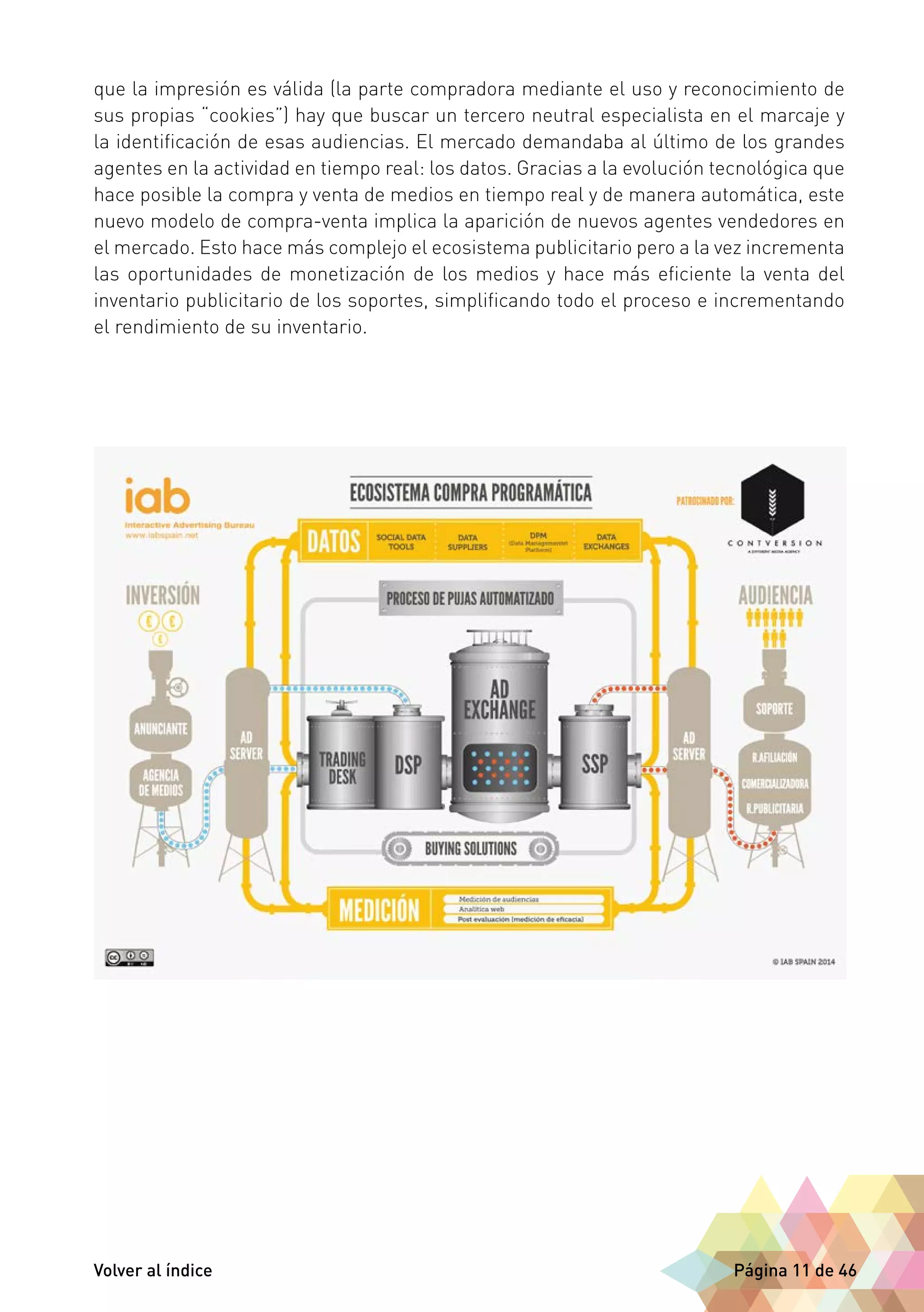 que la impresión es válida (la parte compradora mediante el uso y reconocimiento de 
sus propias “cookies”) hay que buscar un tercero neutral especialista en el marcaje y 
la identificación de esas audiencias. El mercado demandaba al último de los grandes 
agentes en la actividad en tiempo real: los datos. Gracias a la evolución tecnológica que 
hace posible la compra y venta de medios en tiempo real y de manera automática, este 
nuevo modelo de compra-venta implica la aparición de nuevos agentes vendedores en 
el mercado. Esto hace más complejo el ecosistema publicitario pero a la vez incrementa 
las oportunidades de monetización de los medios y hace más eficiente la venta del 
inventario publicitario de los soportes, simplificando todo el proceso e incrementando 
el rendimiento de su inventario. 
Volver al índice Página 11 de 46 
 