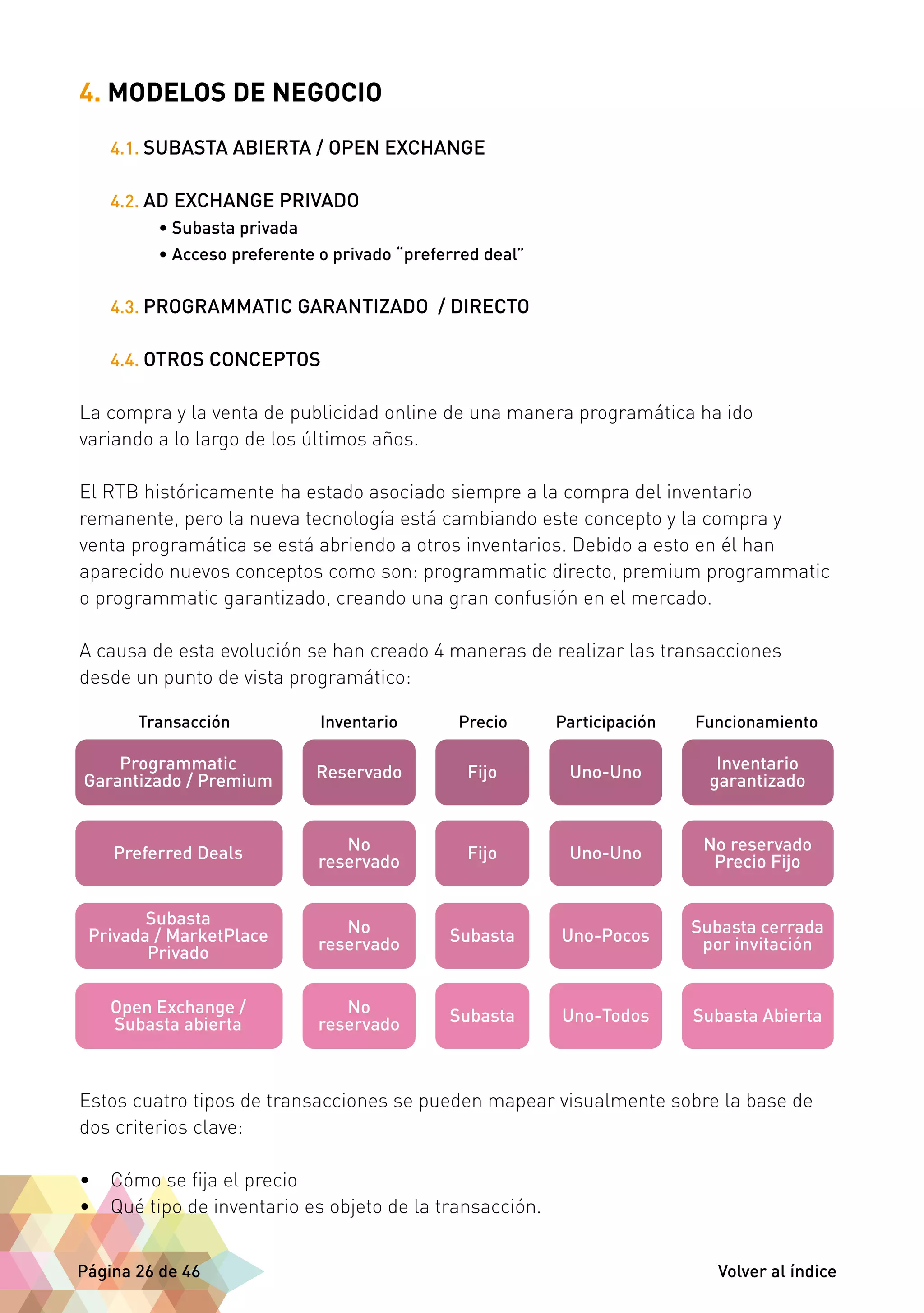4. MODELOS DE NEGOCIO 
4.1. SUBASTA ABIERTA / OPEN EXCHANGE 
4.2. AD EXCHANGE PRIVADO 
• Subasta privada 
• Acceso preferente o privado “preferred deal” 
4.3. PROGRAMMATIC GARANTIZADO / DIRECTO 
4.4. OTROS CONCEPTOS 
La compra y la venta de publicidad online de una manera programática ha ido 
variando a lo largo de los últimos años. 
El RTB históricamente ha estado asociado siempre a la compra del inventario 
remanente, pero la nueva tecnología está cambiando este concepto y la compra y 
venta programática se está abriendo a otros inventarios. Debido a esto en él han 
aparecido nuevos conceptos como son: programmatic directo, premium programmatic 
o programmatic garantizado, creando una gran confusión en el mercado. 
A causa de esta evolución se han creado 4 maneras de realizar las transacciones 
desde un punto de vista programático: 
Estos cuatro tipos de transacciones se pueden mapear visualmente sobre la base de 
dos criterios clave: 
• Cómo se fija el precio 
• Qué tipo de inventario es objeto de la transacción. 
Página 26 de 46 Volver al índice 
 