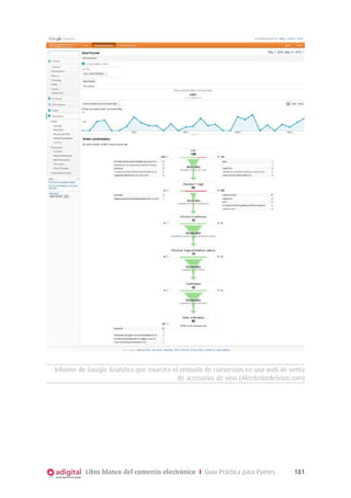 Libro blanco del comercio electrónico I Guía Práctica para Pymes 181
Informe de Google Analytics que muestra el embudo de conversión en una web de venta
de accesorios de vino (Alrededordelvino.com)
 
