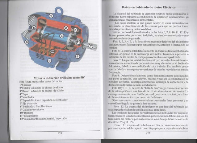 LIBRO - Bobinado de Motores Electricos 366 esquemas_compressed (1).pdf