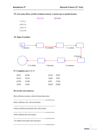 Matemáticas 5º Educación Primaria (3º Ciclo)
20
25. Con estas cifras, escribe el número mayor y menor que se pueda formar:
7 3 9 2 1
6 0 8 3 9
2 4 6 1 3
5 2 6 9 4
26. Sigue el camino:
MAYOR MENOR
15
+ 3 decenas - 14 unidades + 1 centena
- 2 decenas
+ 2 U.millar - 8 decenas +4 centenas
27. Completa con >, <, = :
28637 28540 36129 42587
45210 54210 19465 9425
63709 91200 3654 19746
14502 14502 28630 25000
28. Escribe estos números:
Doce millones sesenta y ocho mil doscientos doce
__________
Nueve millones cien mil novecientos
Catorce millones trescientas diez mil noventa
__________
Ocho millones dos mil sesenta
__________
Un millón novecientos dos mil nueve
__________
 