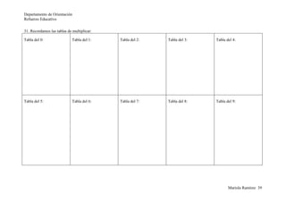 Departamento de Orientación
Refuerzo Educativo
Mariola Ramírez 39
31. Recordamos las tablas de multiplicar:
Tabla del 0: Tabla del 1: Tabla del 2: Tabla del 3: Tabla del 4:
Tabla del 5: Tabla del 6: Tabla del 7: Tabla del 8: Tabla del 9:
 