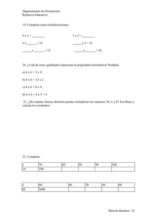 Departamento de Orientación
Refuerzo Educativo
Mariola Ramírez 53
19. Completa estas multiplicaciones:
9 x 3 = 7 x 5 =
6 x = 24 x 2 = 16
x = 15 x = 42
20. ¿Cuál de estas igualdades representa la propiedad conmutativa? Rodéala.
a) 4 x 6 = 3 x 8
b) 4 x 6 = 12 x 2
c) 4 x 6 = 6 x 4
d) 4 x 6 = 4 x 5 + 4
21. ¿De cuántas formas distintas puedes multiplicar los números 30, 6 y 8? Escríbelo y
calcula los resultados:
22. Completa:
x 70 60 50 90 100
10 700
x 60 80 70 50 90
60 3600
 