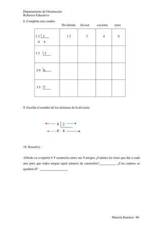 Departamento de Orientación
Refuerzo Educativo
8. Completa este cuadro:
Mariola Ramírez 80
Dividendo divisor cociente resto
1 2 3
0 4
1 2 3 4 0
1 5 5
2 0 6
3 5 7
9. Escribe el nombre de los términos de la división:
8 2
0 4
10. Resuelve :
Alfredo va a repartir 6 9 caramelos entre sus 9 amigos ¿Cuántos les tiene que dar a cada
uno para que todos tengan igual número de caramelos? ¿Con cuántos se
quedará él?
 