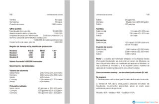 102
102 103
103
CONTABILIDAD DE COSTOS
CONTABILIDAD DE COSTOS
CONTABILIDAD DE COSTOS
CONTABILIDAD DE COSTOS
Tornillos 50 cajas
Remaches 70 cajas
Cuerda de acero 1000 metros
Otros Costos:
Energía eléctrica planta - $1.000.000
Arrendamiento del local planta - $900.000
Limpieza de productos terminados $500 por unidad (M.O.I)
Nómina personal administrativo producción:
$800.000 (Incluidas prestaciones)
Implementos de aseo- planta $300.000
Registro de tiempo en la plantilla de producción
Modelos M.O.D M.O.I T.N.P
Modelo I 500 100 30
Modelo II 1.200 300 40
Modelo III 800 200 60
Salario Promedio $600.000 mensuales
Movimiento de Materiales
Tubería de aluminio
Saldo Inicial 200 metros a $5.000 metro
Compra 800 metros a $6.500 metro
Salida 600 metros
Compra 1.300 metros a $7.000 metro
Salida 1.400 metros
Pintura Esmaltada
Saldo inicial 30 galones a $30.000 galón
Compra 100 galones a $35.000 galón
Compra 150 galones a $37.000 galón
Salida 200 galones
Compra 50 galones a $39.000 galón
Salida 100 galones
Tornillos
Saldo inicial 10 cajas a $3.000 caja
Compra 100 cajas a $3.200 caja
Salida 50 cajas
Remaches
Saldo inicial 120 cajas a $5.000 cada una
Uso de 70 cajas
Cuerda de acero
Saldo inicial 500 metros a $2.000 metro
Compra 2.000 metros a $2.200 metro
Salida 1.000 metros
Nota 1. La salida de materiales reflejada en las tarjetas Kardex
(Promedio Ponderado) se aplicarán en orden de Modelos; es
decir, la primera salida de materiales se aplicará al Modelo I, si
hay sobrante al modelo II, si se requiere nuevo material se
aplicará al modelo I y el sobrante a los otros modelos.
Otros accesorios (varios) 1 por bicicleta costo unitario $2.500.
Se requiere:
1. Establecer el costo unitario por Modelo de Bicicleta fabricado
2. Vender el 70% de la producción y elaborar el Estado de
Resultados. Incrementar porcentaje sobre el costo para
establecer precio de venta así:
Modelo I 80% - Modelo II 90% - Modelo III 110%
 