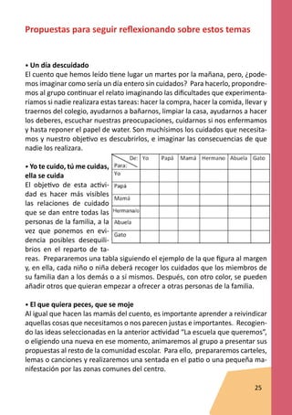 Propuestas para seguir reflexionando sobre estos temas


• Un día descuidado
El cuento que hemos leído tiene lugar un martes por la mañana, pero, ¿pode-
mos imaginar como sería un día entero sin cuidados? Para hacerlo, propondre-
mos al grupo continuar el relato imaginando las dificultades que experimenta-
ríamos si nadie realizara estas tareas: hacer la compra, hacer la comida, llevar y
traernos del colegio, ayudarnos a bañarnos, limpiar la casa, ayudarnos a hacer
los deberes, escuchar nuestras preocupaciones, cuidarnos si nos enfermamos
y hasta reponer el papel de water. Son muchísimos los cuidados que necesita-
mos y nuestro objetivo es descubrirlos, e imaginar las consecuencias de que
nadie los realizara.

• Yo te cuido, tú me cuidas,
ella se cuida
El objetivo de esta activi-
dad es hacer más visibles
las relaciones de cuidado
que se dan entre todas las
personas de la familia, a la
vez que ponemos en evi-
dencia posibles desequili-
brios en el reparto de ta-
reas. Prepararemos una tabla siguiendo el ejemplo de la que figura al margen
y, en ella, cada niño o niña deberá recoger los cuidados que los miembros de
su familia dan a los demás o a sí mismos. Después, con otro color, se pueden
añadir otros que quieran empezar a ofrecer a otras personas de la familia.

• El que quiera peces, que se moje
Al igual que hacen las mamás del cuento, es importante aprender a reivindicar
aquellas cosas que necesitamos o nos parecen justas e importantes. Recogien-
do las ideas seleccionadas en la anterior actividad “La escuela que queremos”,
o eligiendo una nueva en ese momento, animaremos al grupo a presentar sus
propuestas al resto de la comunidad escolar. Para ello, prepararemos carteles,
lemas o canciones y realizaremos una sentada en el patio o una pequeña ma-
nifestación por las zonas comunes del centro.

                                                                             25
 